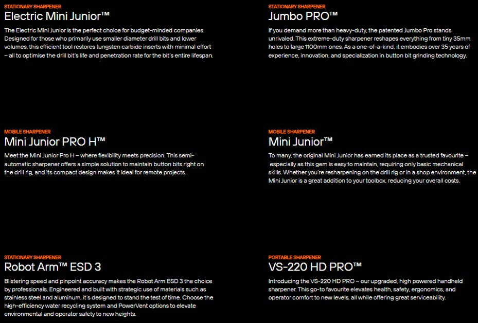 CME - Slipmaskiner och delar