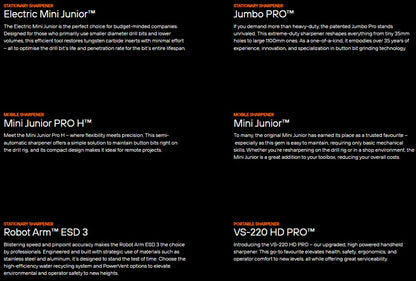 CME - Slipmaskiner och delar