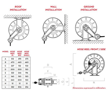 Piusi slangvinda 3/4'' 10m för diesel