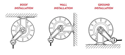Slangvinda för AdBlue 3/4” 15m