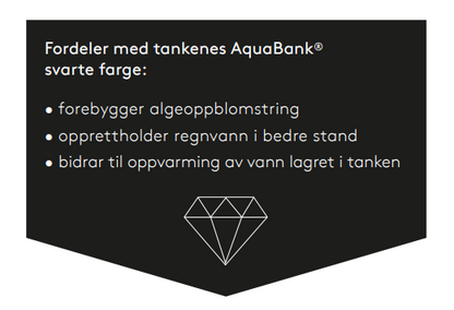 AquaBank® 1000L