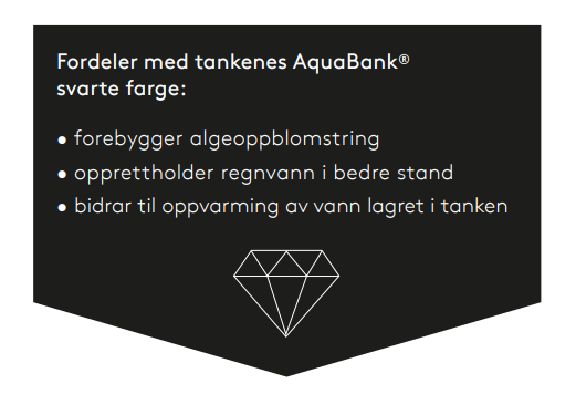 AquaBank® 2500L