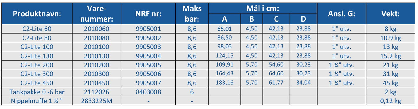 Trycktank C2-Lite 130L