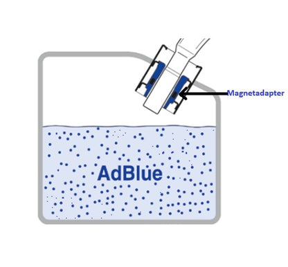 AdBlue Magnetisk adapter BLÅ
