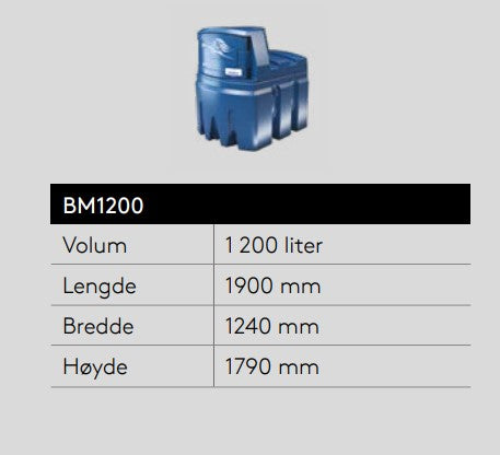 Kingspan 1200L AdBlue med värme