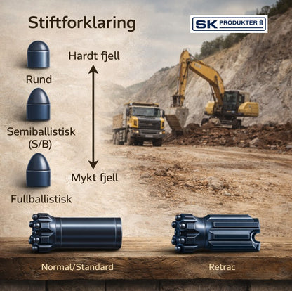 Borrkronor T45 66-140 mm