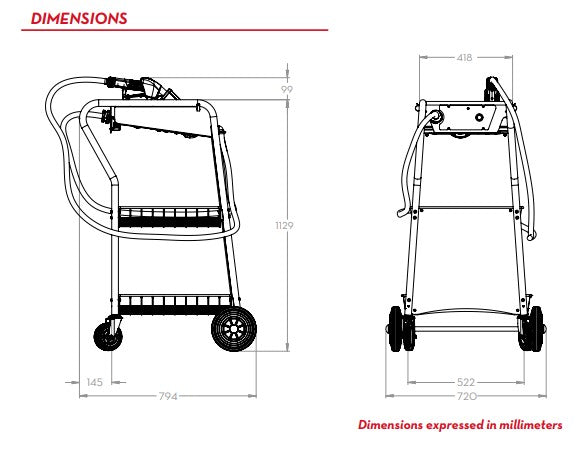 Piusi Edgard Adblue-vagn