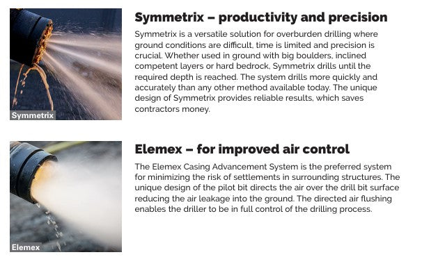 Hölje 406,4 mm (16'') Permanent DTH