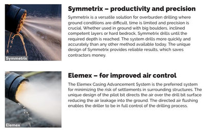Hölje 168,3 mm (6 5/8'') Permanent DTH