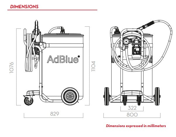 Piusi FLIPPER AdBlue-vagn