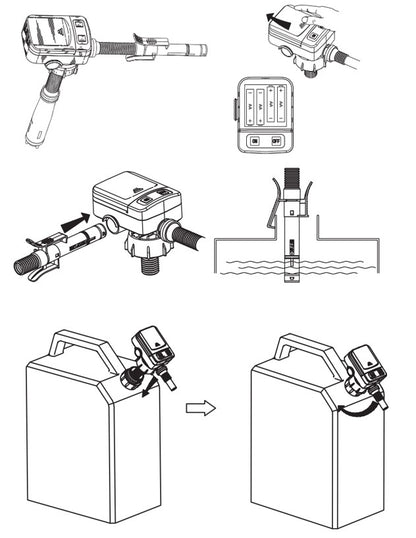 Batteridriven bränslepump för kanna