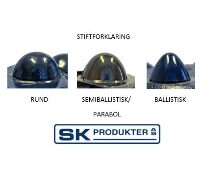 Slipkoppar Atlas Teroc